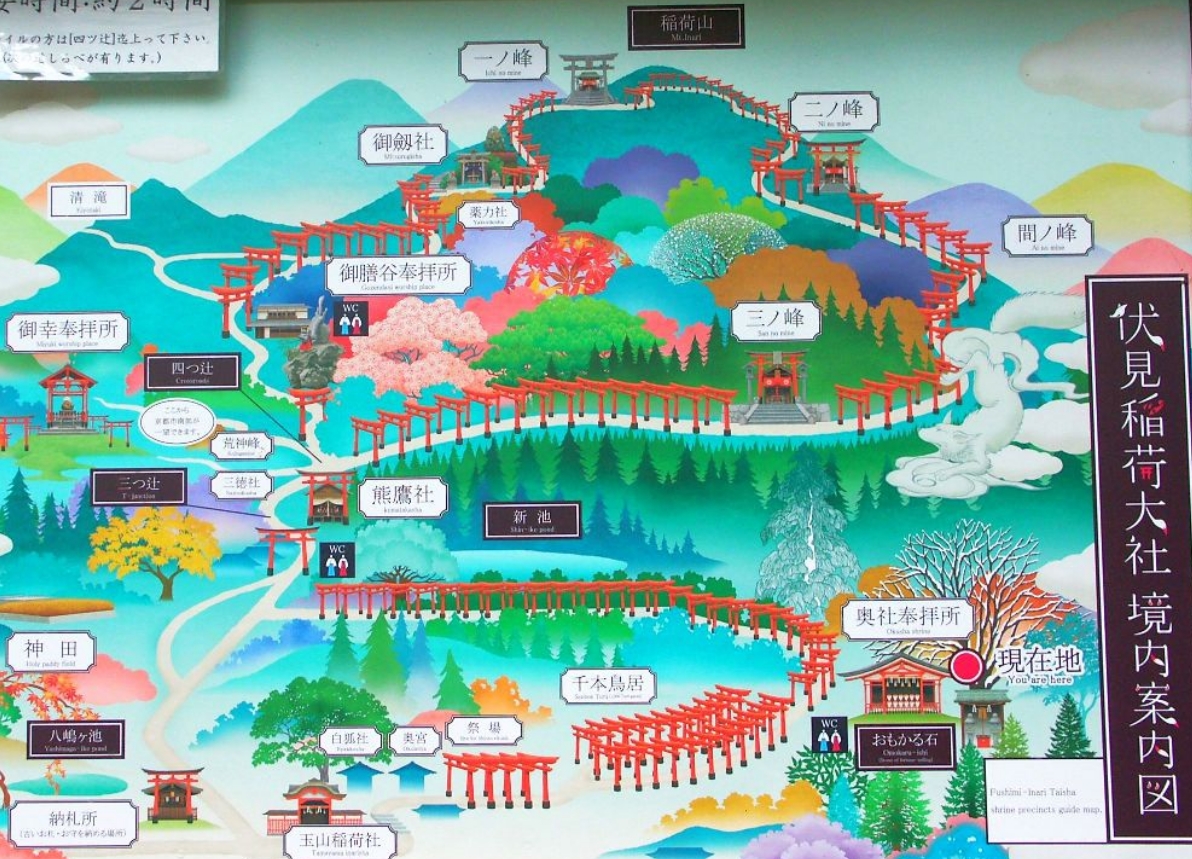 京都・伏見稲荷大社・稲荷山の地図（MAP）